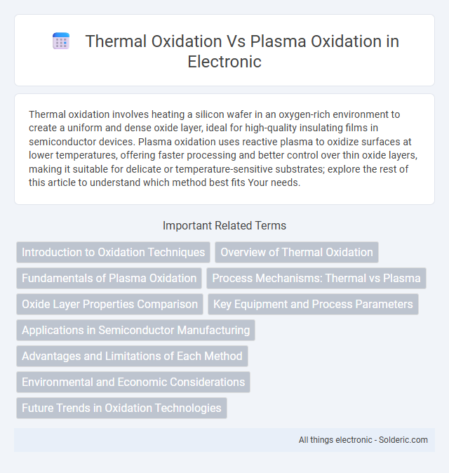 Plasma Oxidation vs Thermal Oxidation - What is the difference?