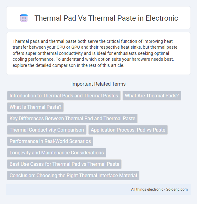 Thermal pad vs Thermal paste - What is the difference?
