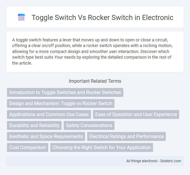 Rocker switch vs toggle switch - What is the difference?