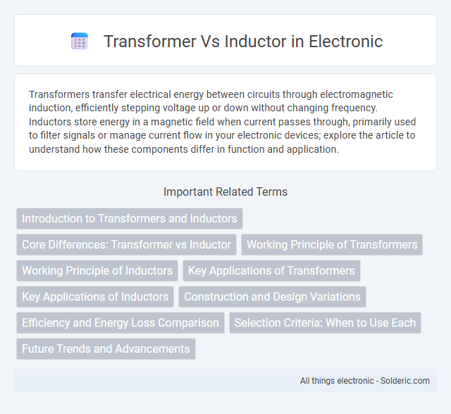 Inductor vs Transformer - What is the difference?