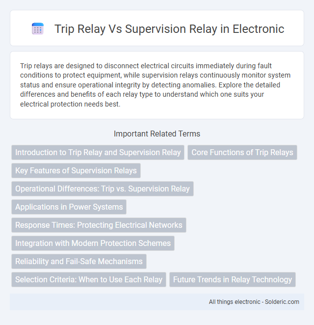 Supervision Relay vs Trip Relay - What is the difference?