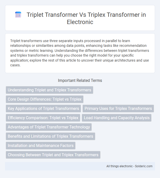 Here are the titles in correct alphabetical order:
- Triplex Transformer
- Triplet Transformer - What is the difference?