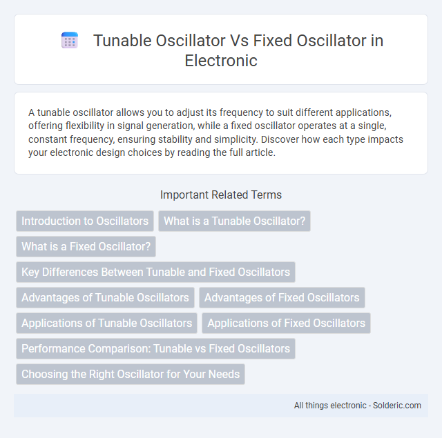 Fixed Oscillator vs Tunable Oscillator - What is the difference?