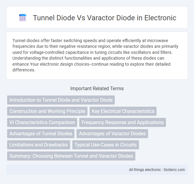 Tunnel Diode vs Varactor Diode - What is the difference?