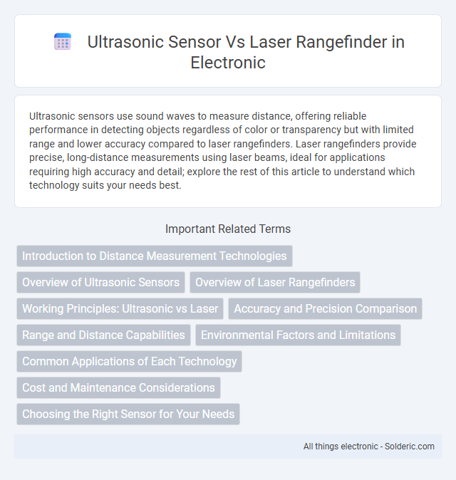 Laser Rangefinder vs Ultrasonic Sensor - What is the difference?