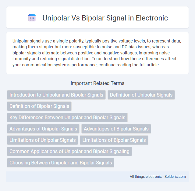 Bipolar vs Unipolar Signal - What is the difference?