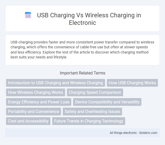 USB Charging vs Wireless Charging - What is the difference?