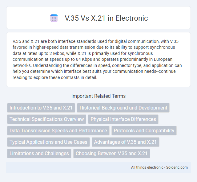 V.35 vs X.21
(Title is already in alphabetical order.) - What is the difference?