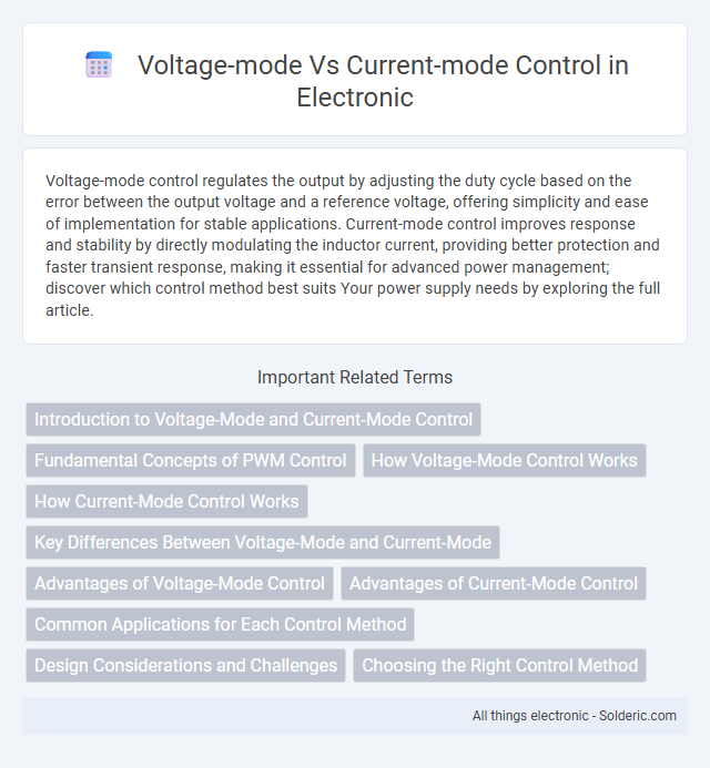 Current-mode vs Voltage-mode Control - What is the difference?
