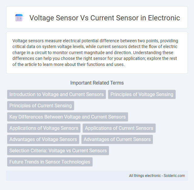 Current sensor vs voltage sensor - What is the difference?
