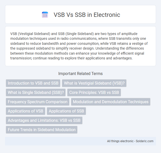 SSB vs VSB - What is the difference?