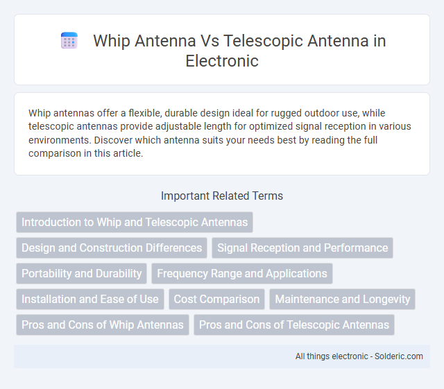 Telescopic Antenna vs Whip Antenna - What is the difference?