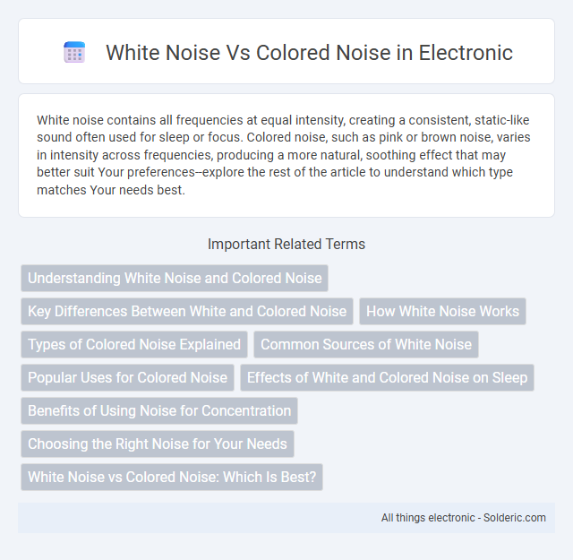 Colored noise vs white noise - What is the difference?
