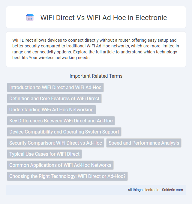 WiFi Ad-Hoc vs WiFi Direct - What is the difference?