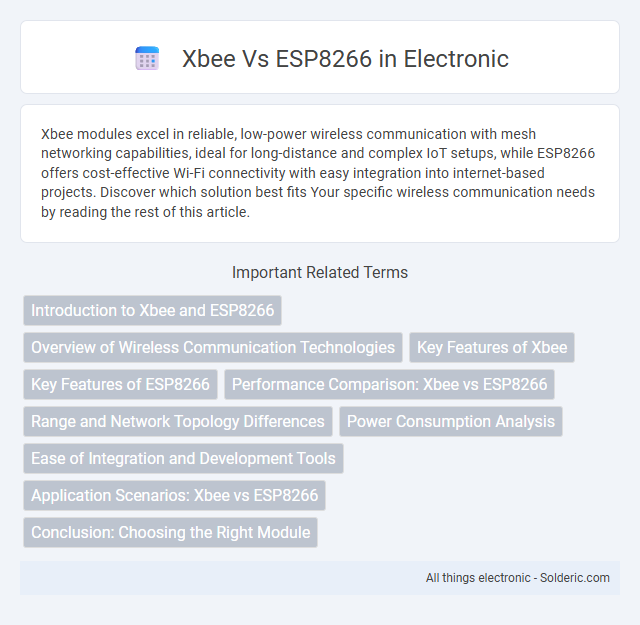 ESP8266 vs Xbee - What is the difference?