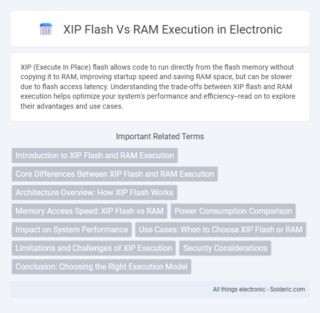RAM execution vs XIP flash - What is the difference?