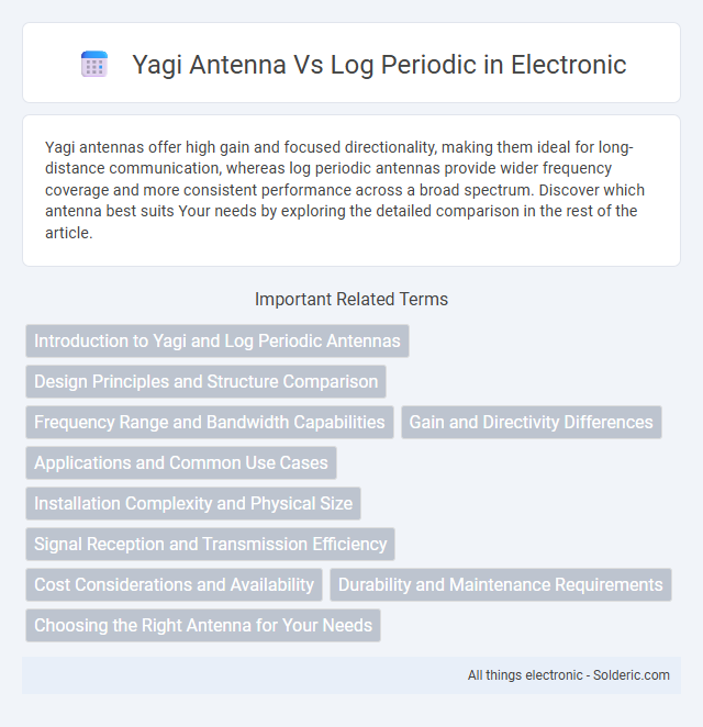 Log Periodic vs Yagi Antenna - What is the difference?